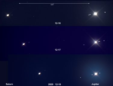 3日間の木星と土星の接近画像 2020年12月16日～18日