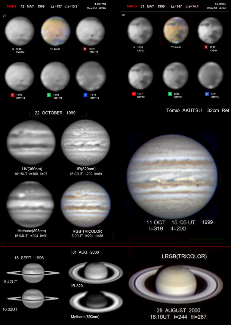 20世紀の惑星達│旅する天文メディア ( Astronomical media) | 株式