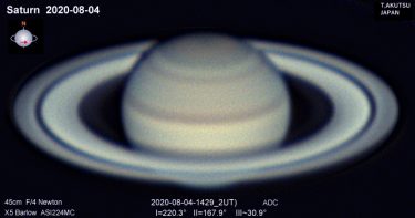土星 2020年8月4日