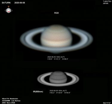 Jupiter, Saturn June 5, 2020