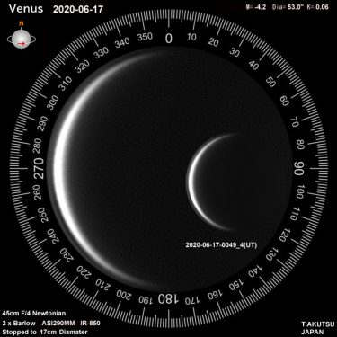 Venus June 17, 2020