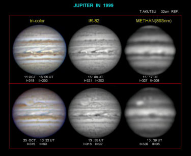 1999年の木星画像から