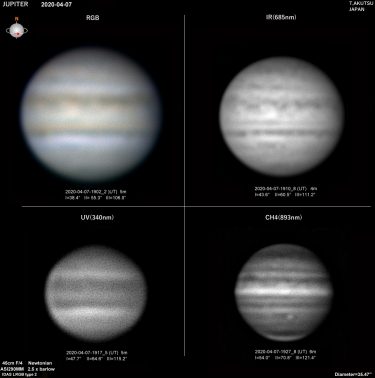 木星 2020年4月9日