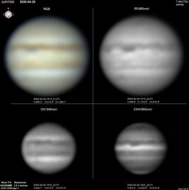 Jupiter April 20, 2020