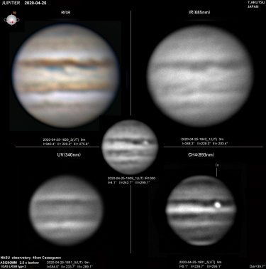 Jupiter April 25