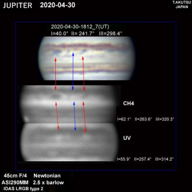 木星 2020年4月30日