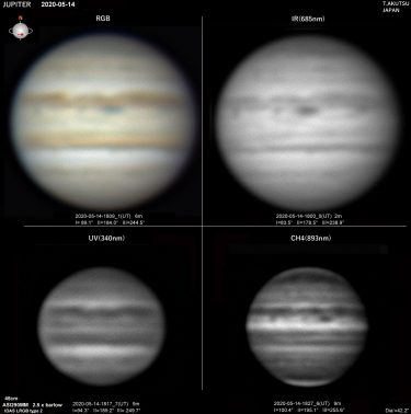 木星 2020年5月14日