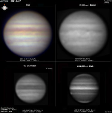 木星 2021年4月27日