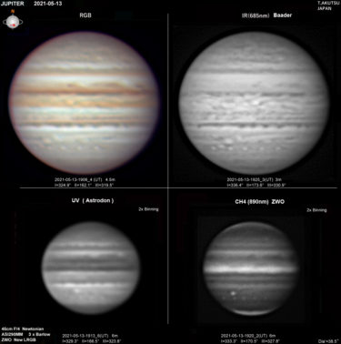 木星 2021年5月13日