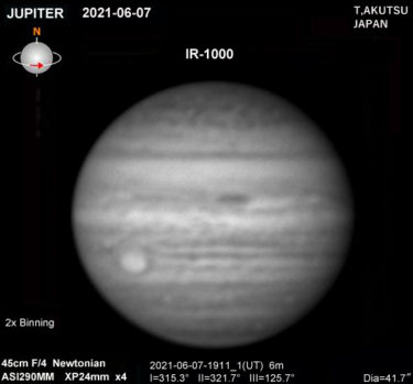木星 2021年6月7日