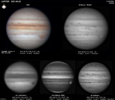 木星 2021年6月20日