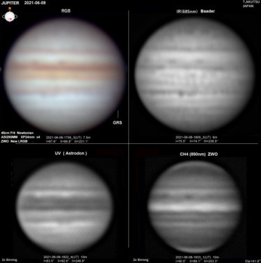 Jupiter June 8, 2021