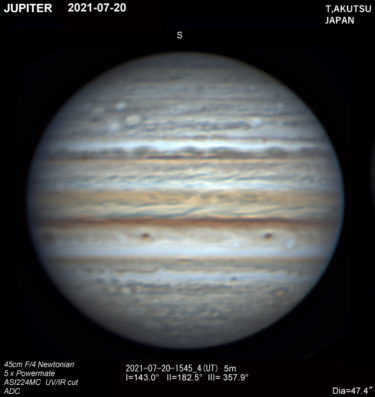 木星 2021年7月20日