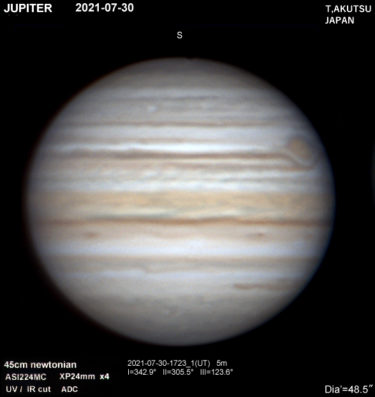 木星 2021年7月30日