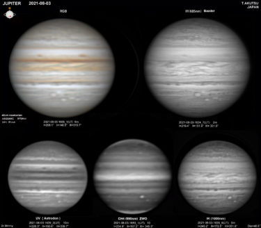 木星 2021年8月3日