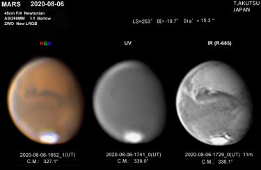 火星 2020年8月6日
