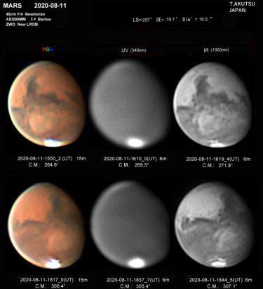 火星 2020年8月11日