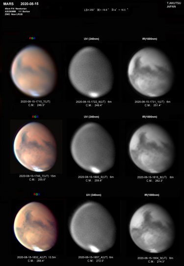 火星 2020年8月15日