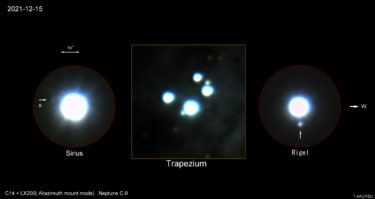 Sirius B December 15, 2021