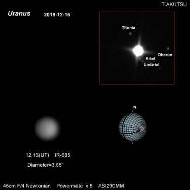 天王星 2019年12月16日