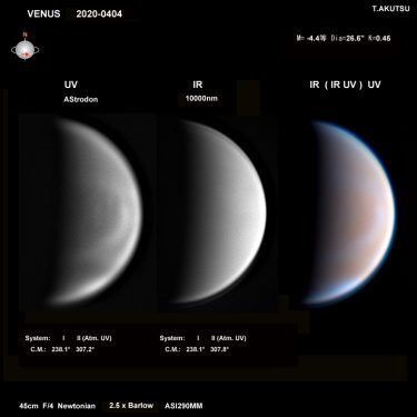 Venus April 4, 2020