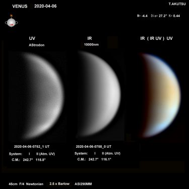 Venus April 6, 2020