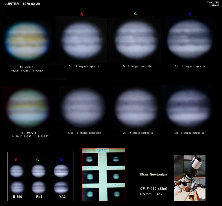 天文古書「ASTRONOMY BY OBSERVATION」（アメリカ1890年
